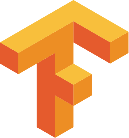 compiling tensorflow AVX FMA